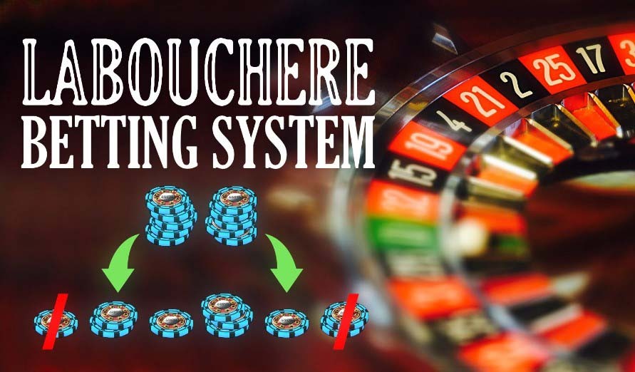 Labouchere system kasyno bonusy