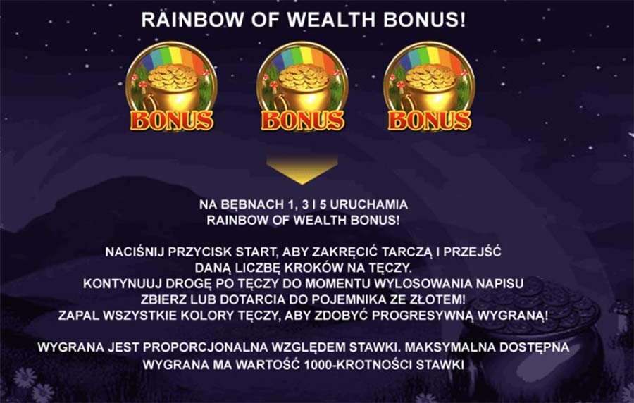 Leprechaun's Luck wealth bonus kasyno bonusy