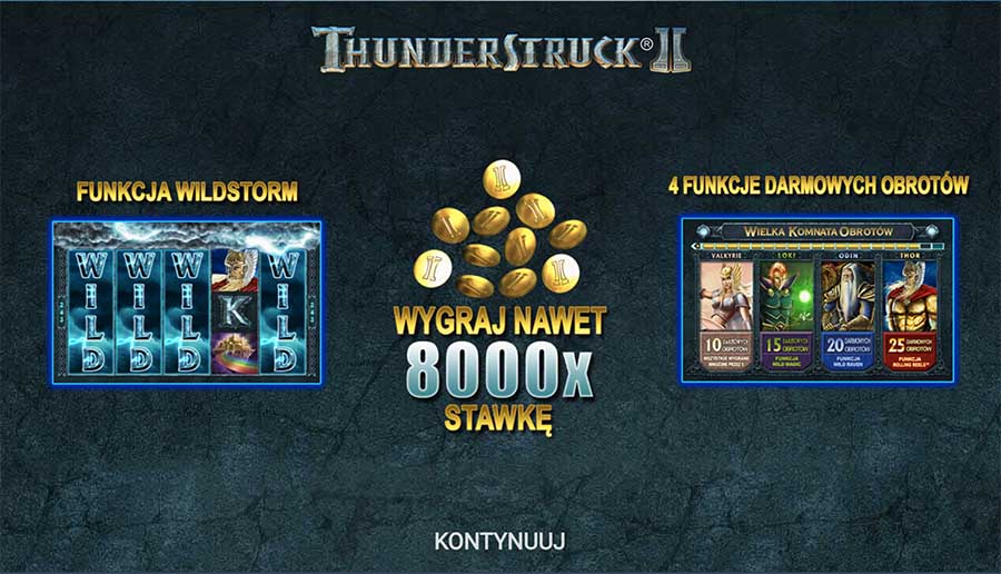 Thunderstruck II funkcje bonusowe kasyno bonusy