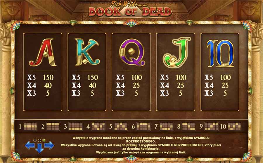 slot book of dead symbole kasyno bonusy