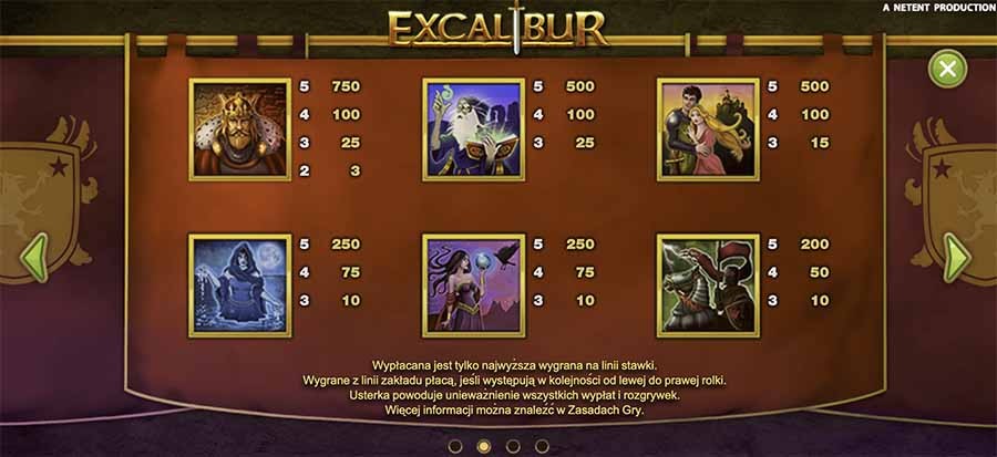 excalibur slot symbols 1 kasyno bonusy