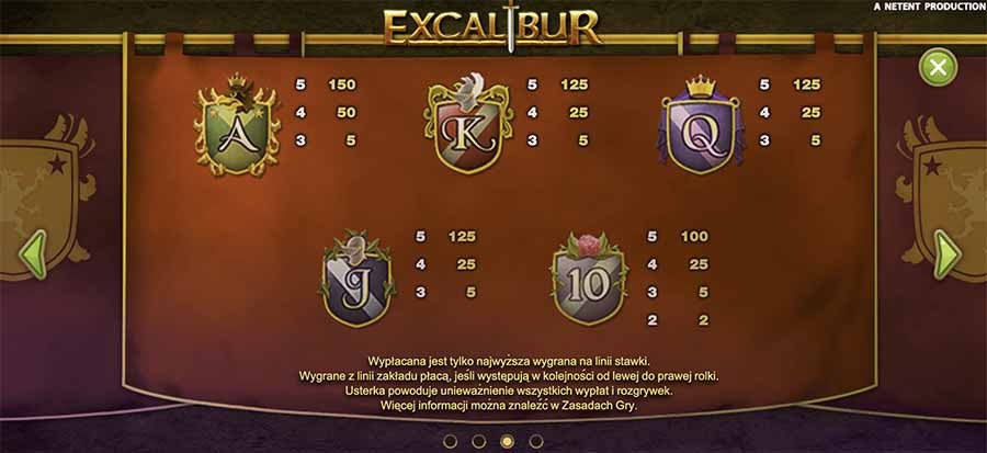 excalibur slot symbols 2 kasyno bonusy