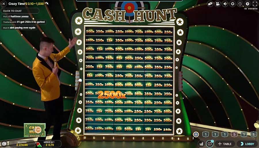 Cash Hunt Bonus crazy time kasyno bonusy.